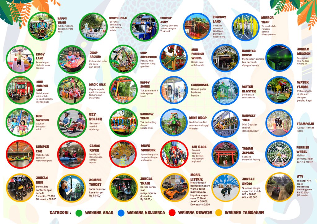 PAKET STUDY TOUR JUNGLELAND SENTUL - Gambar 8